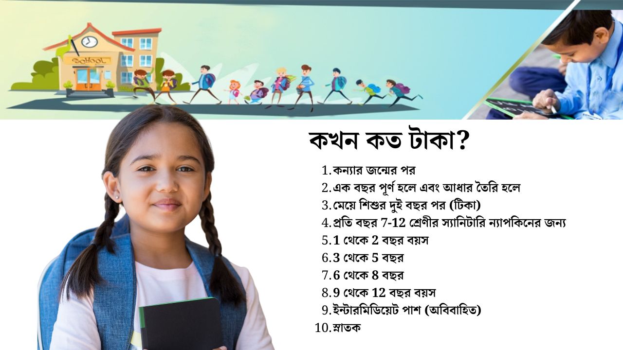 Kanya Utthan Yojana