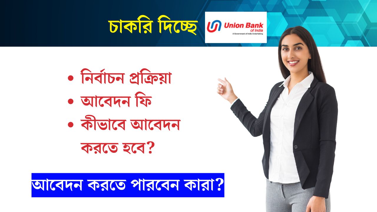 Union Bank of India Recruitment 2024